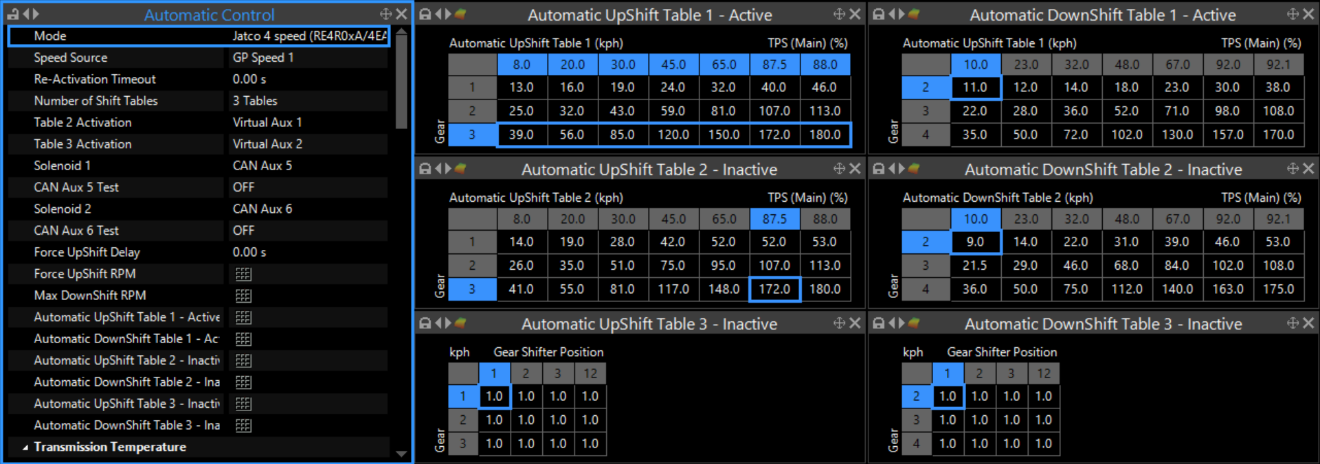Multiple shift tables.png
