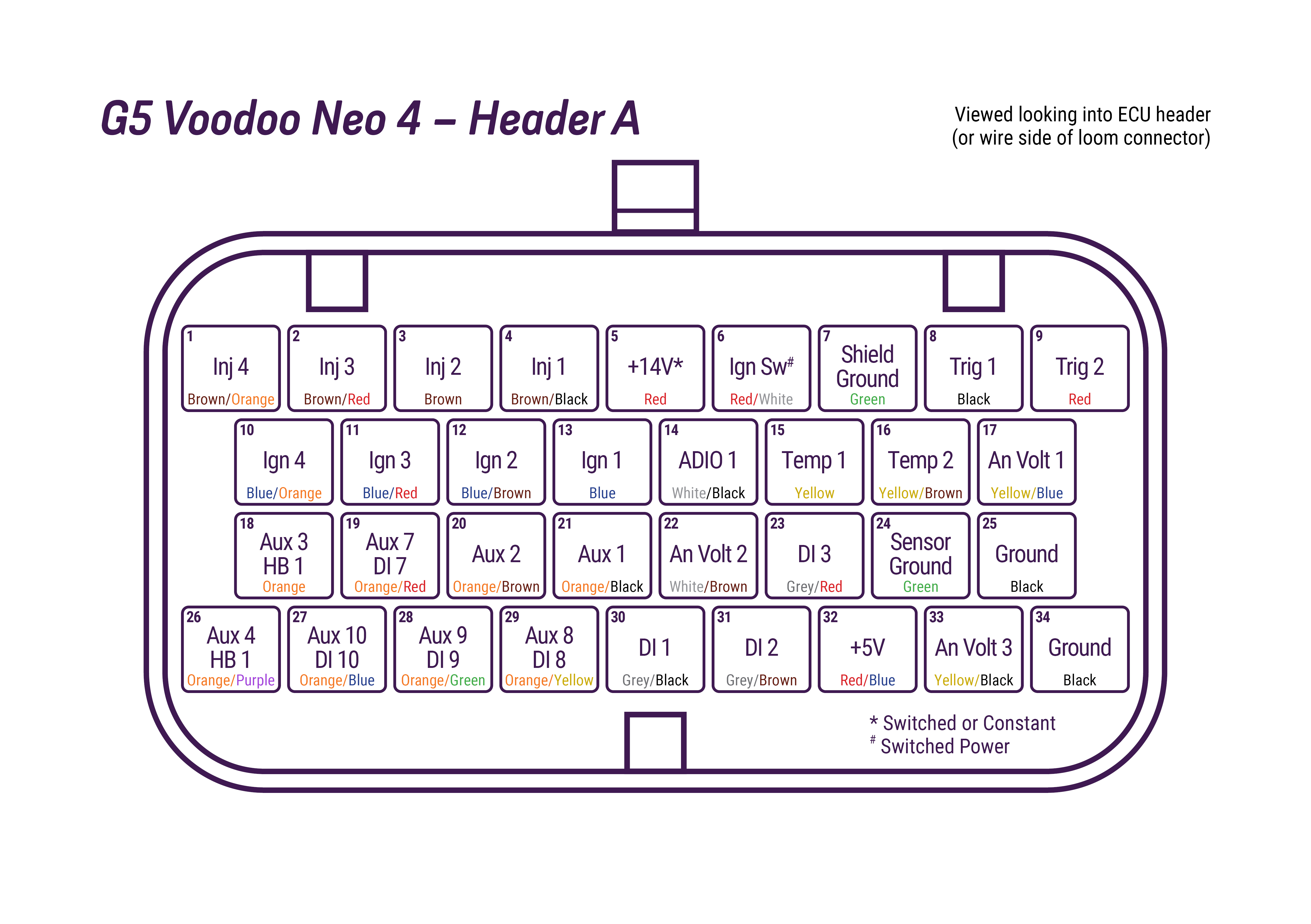 Neo 4 A-header.jpg