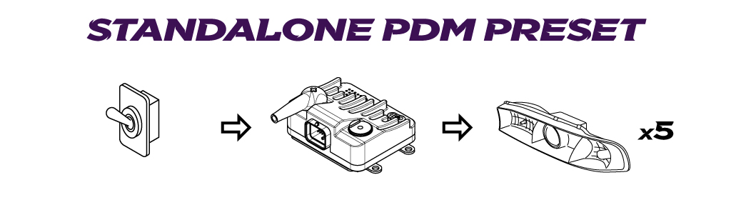 standalone-PDM.jpg