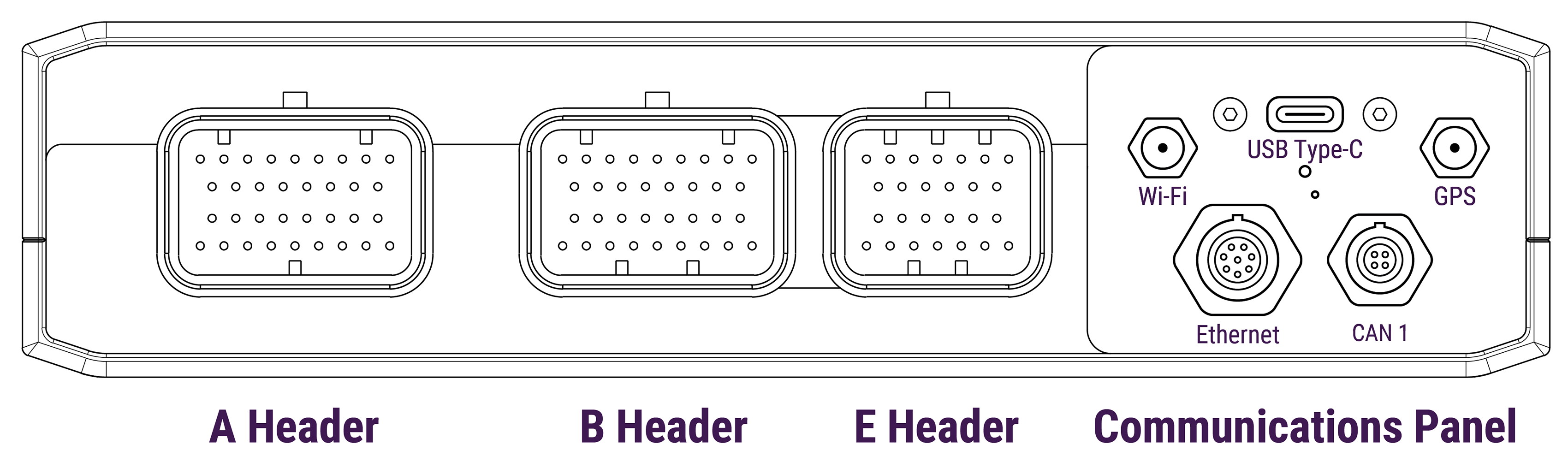 Headers.png